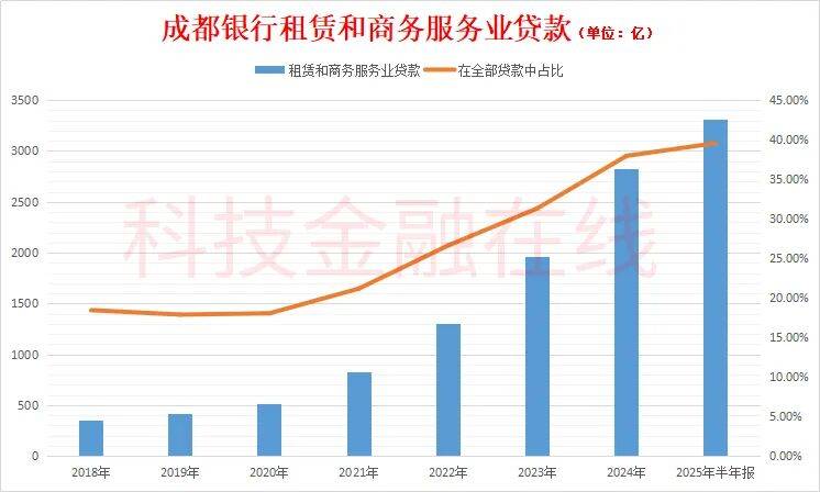 皇冠公司的代理怎么拿
_暴跌5.74%皇冠公司的代理怎么拿
！成都银行5万多股民“连滚带爬”