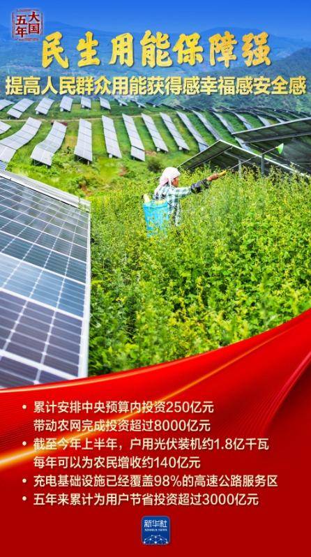 皇冠信用網会员开户
_大国五年｜逐“绿”向“新”皇冠信用網会员开户
，塞北的风点亮湾区的灯！