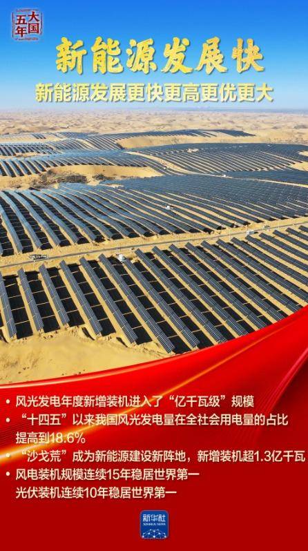 皇冠信用網会员开户
_大国五年｜逐“绿”向“新”皇冠信用網会员开户
，塞北的风点亮湾区的灯！