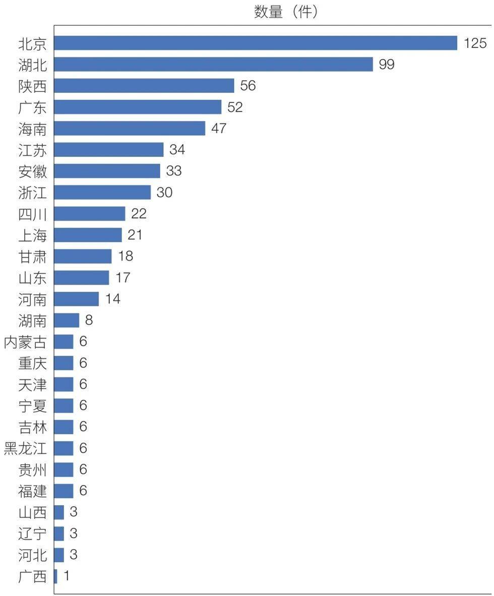 足球全部比赛_朱雀升空背后足球全部比赛，谁在改写中国商业航天版图？