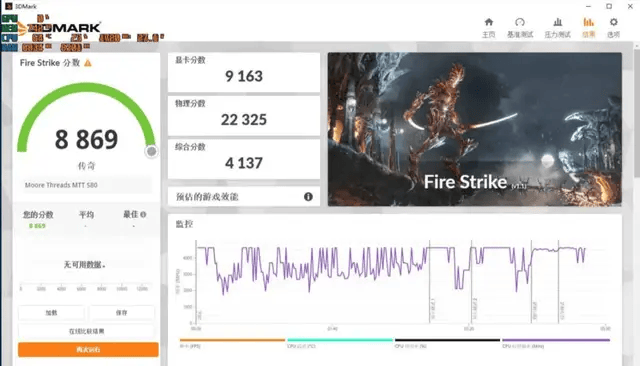 皇冠信用網代理登3_摩尔线程卖的不是显卡皇冠信用網代理登3，是A股最贵的安全门票