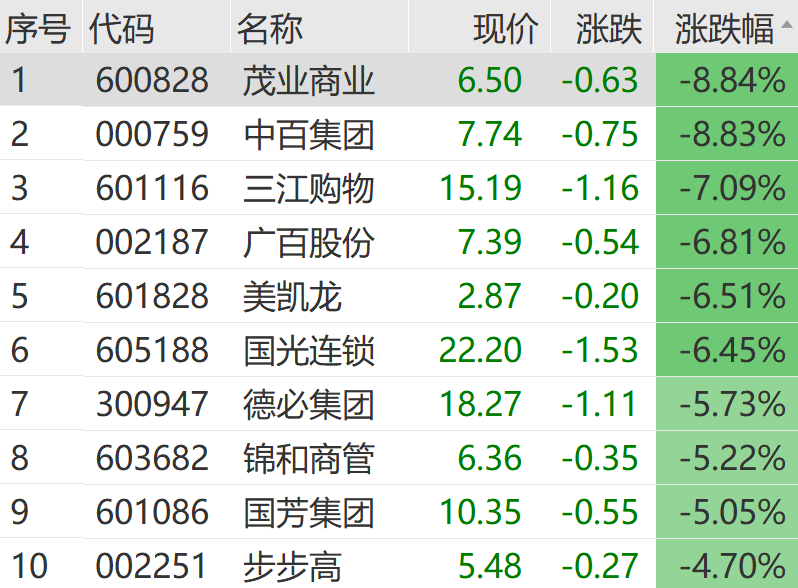 皇冠信用網在线开户_突发利空皇冠信用網在线开户！暴跌！最新回应来了