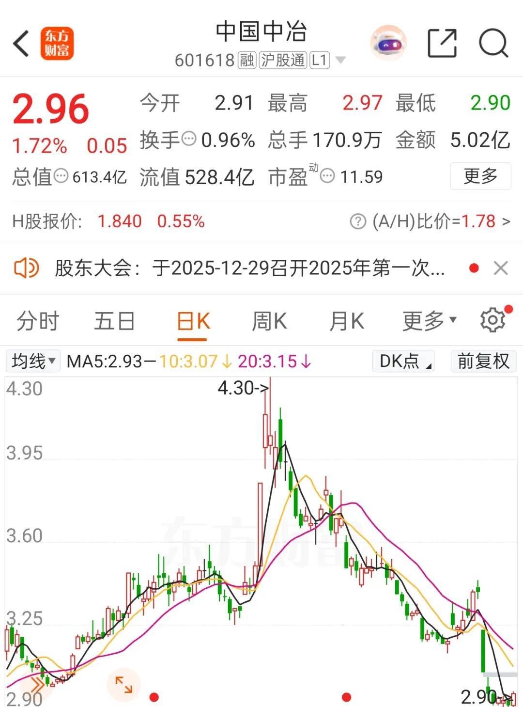 皇冠信用网最新地址_601618皇冠信用网最新地址，拟回购注销2亿股至4亿股