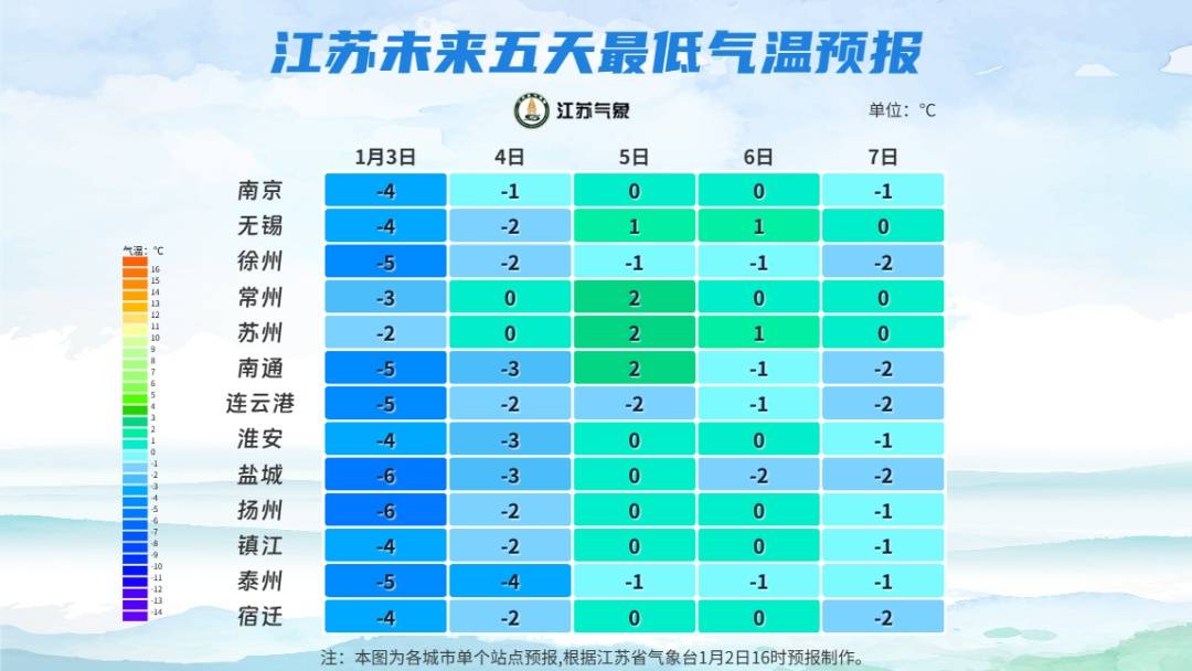 皇冠信用网会员注册_-10℃皇冠信用网会员注册！雨夹雪将抵常州