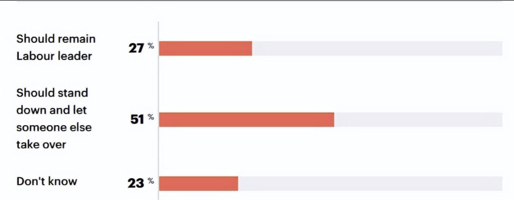 皇冠信用网出租_刚跟中国签完协议皇冠信用网出租,英国首相面临下台风险,51%民调要求立刻解职