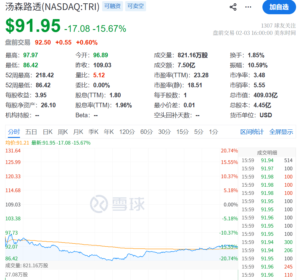 皇冠代理登1租用_超级利空皇冠代理登1租用,全线崩盘!黄仁勋,回应!