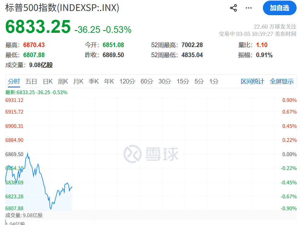 怎么开通皇冠信用网口
_今夜怎么开通皇冠信用网口
,大跳水!