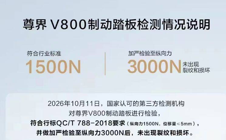 皇冠信用网在线申请_实探北京尊界门店：看车者寥寥皇冠信用网在线申请，销售员反复强调“刹车没问题”且无人退车，检测报告仅私下与用户沟通
