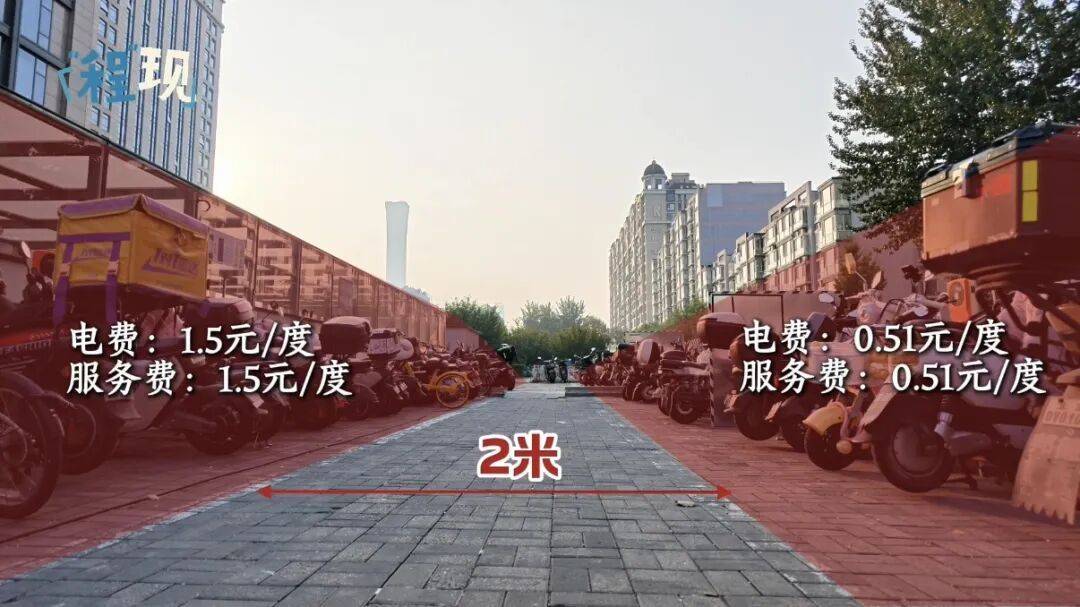 世界杯足球代理 _相隔2米世界杯足球代理 ，费用差3倍？很多人回头一查全是糊涂账！